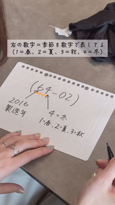 ヒートテックのタグで製造年と季節を知る解説