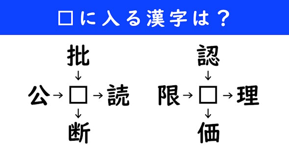 漢字パズル　和同開珎　二字熟語　穴埋め