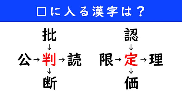 漢字パズル　和同開珎　二字熟語　穴埋め