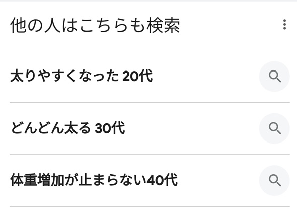 太りやすくなった 検索したら キーワード Google 20代 30代 40代 太る 加速