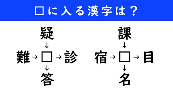 漢字パズル　和同開珎　二字熟語　穴埋め