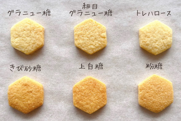 砂糖を変えたクッキー比較検証結果