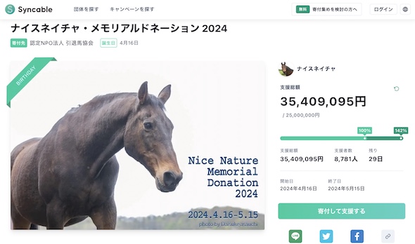ナイスネイチャ メモリアル バースデー ドネーション 寄付 募金 引退馬 支援
