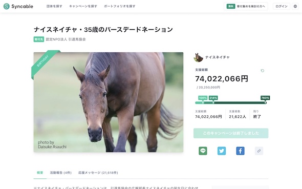 ナイスネイチャ メモリアル バースデー ドネーション 寄付 募金 引退馬 支援
