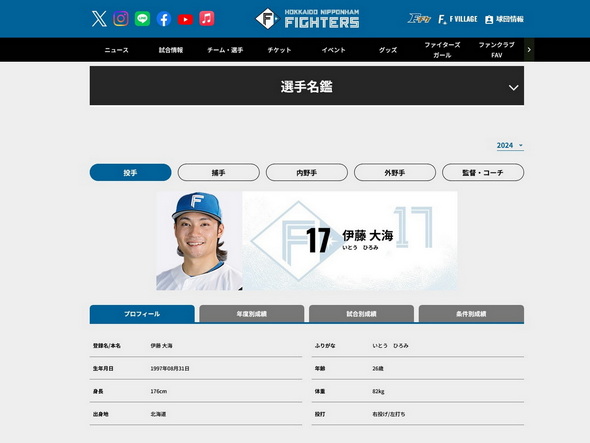 カルビー プロ野球チップス