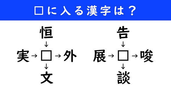 漢字パズル　和同開珎　二字熟語　穴埋め