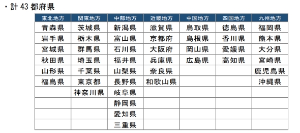 おむつ自販機500台突破