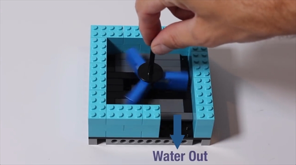 レゴブロック　レゴアート　ウオーターパーク