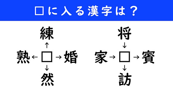 漢字パズル　和同開珎　二字熟語　穴埋め