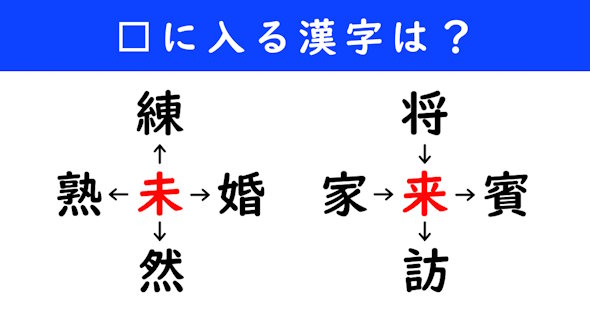 漢字パズル　和同開珎　二字熟語　穴埋め