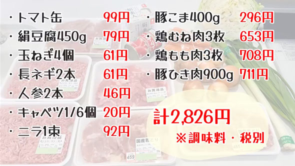 1週間分の冷凍おかずのレシピ