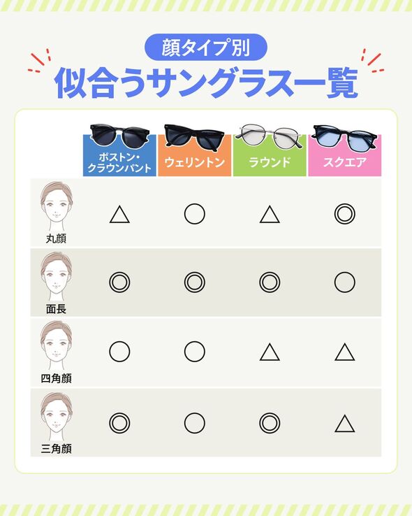 似合うサングラス03