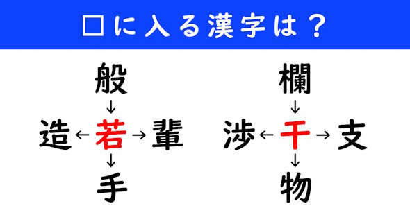 漢字パズル　和同開珎　二字熟語　穴埋め