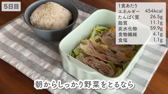 「豚しゃぶ温野菜」