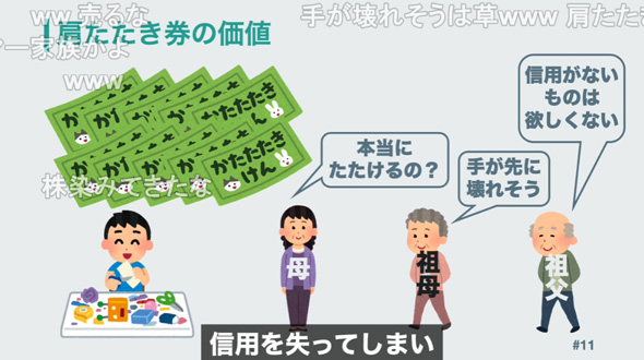 肩たたき券 偽造 不正利用 防止 偽物 対策 コピー