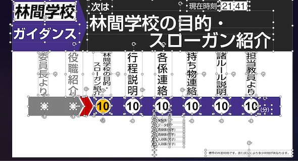 車内案内 LCD モニター 電車 再現 パワーポイント