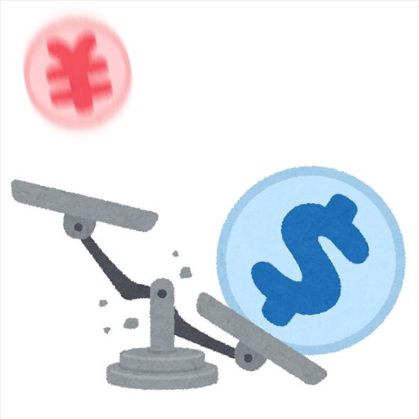 「すごい勢いの円安のイラスト」