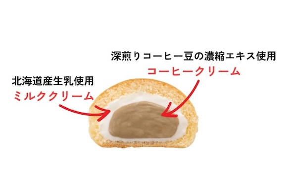 八天堂「冷やして食べる とろけるくりーむパン カフェオレ」