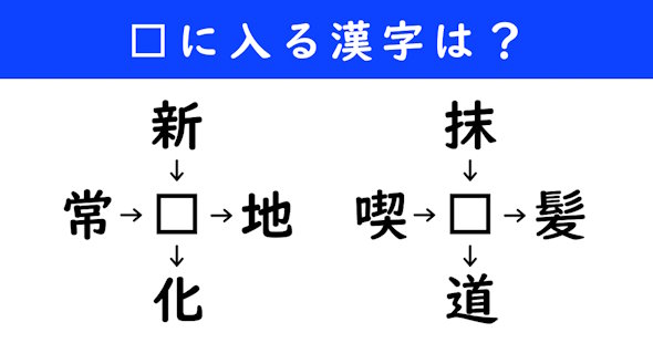 漢字パズル　和同開珎　二字熟語　穴埋め
