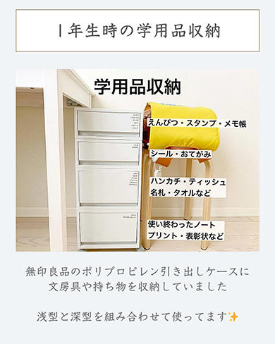 1年生時引き出し外観