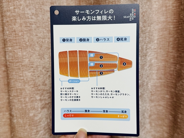 サーモン サモ肉