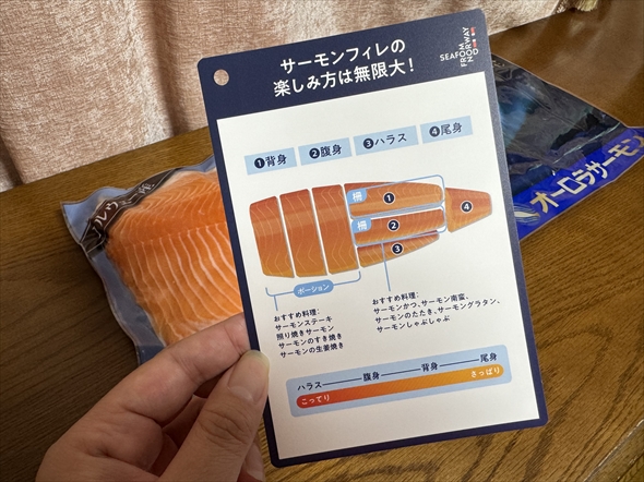 サーモン サモ肉