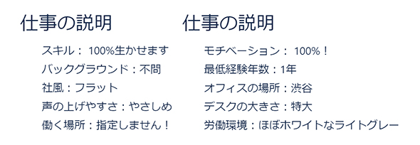 話題の求人広告