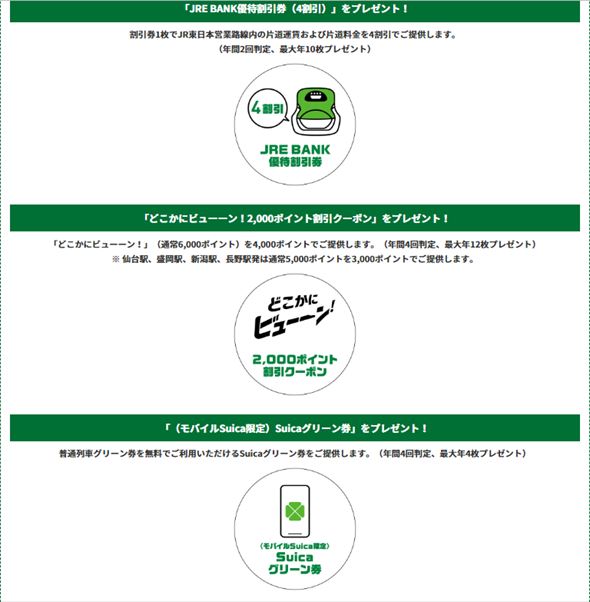 JRE BANK 特典