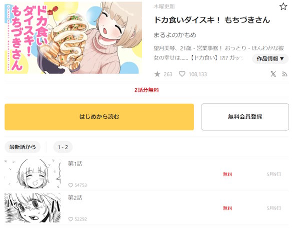 ドカ食いダイスキ！ もちづきさん