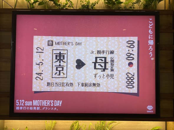 東京駅