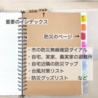 避難所の情報や台風対策リスト、防災グッズリストなどを記載