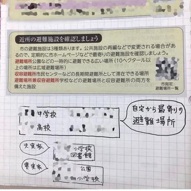 自宅やそれぞれの自家の近くにある避難所がどこなのかを明記してあるページ