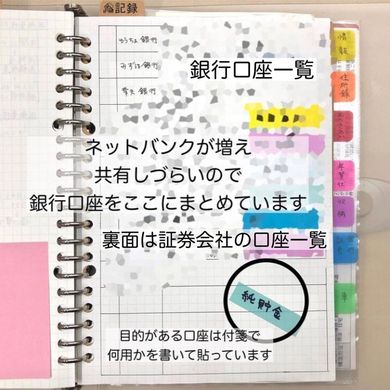 銀行口座の一覧が記載してあるページ