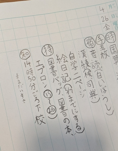 おすすめ