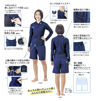 男女共用セパレーツ水着リニューアル