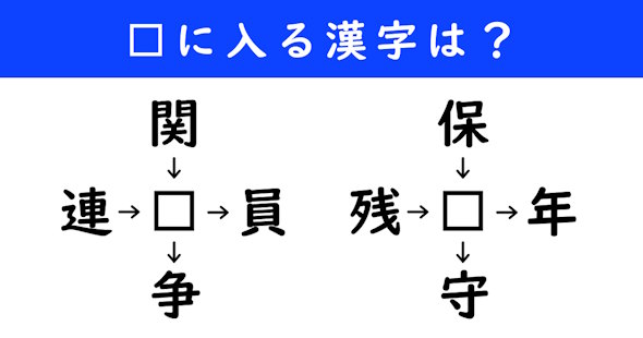 漢字パズル　和同開珎　二字熟語　穴埋め