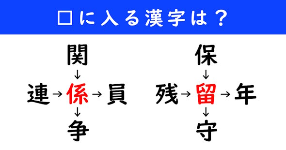 漢字パズル　和同開珎　二字熟語　穴埋め