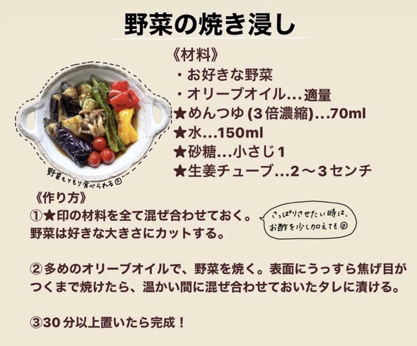 焼き浸しそうめんのレシピ