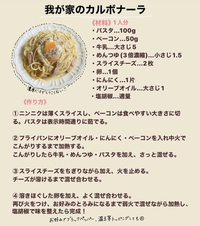 annkoさん流カルボナーラのレシピ