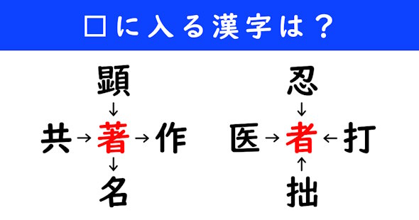 漢字パズル　和同開珎　二字熟語　穴埋め