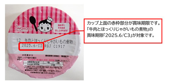 アサヒグループ