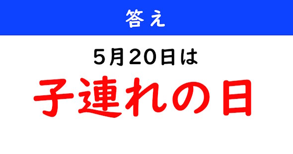 今日は何の日