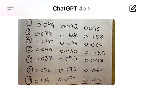 GPT-4oで手書きメモをExcelデータにする
