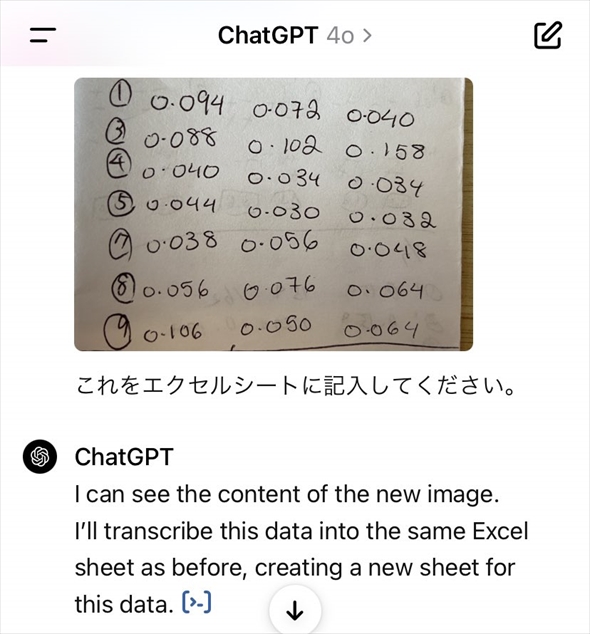 GPT-4oで手書きメモをExcelデータにする