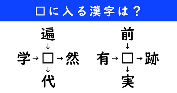 漢字パズル　和同開珎　二字熟語　穴埋め