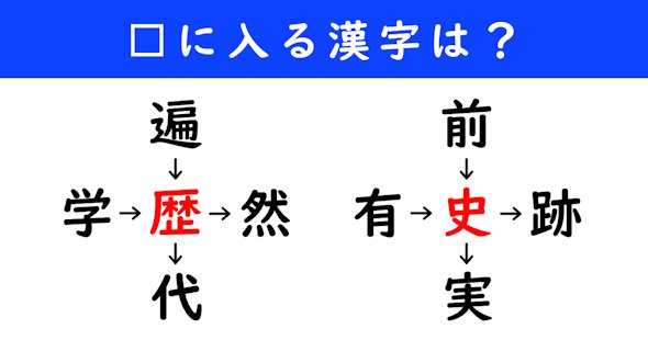 漢字パズル　和同開珎　二字熟語　穴埋め