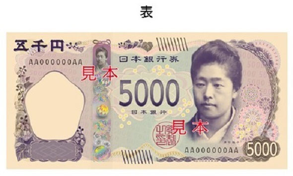 旧紙幣