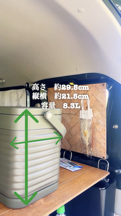 コンテナの大きさ