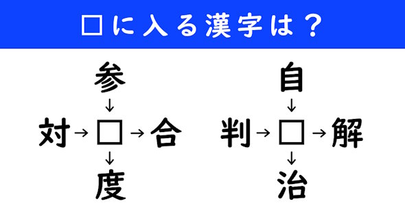漢字パズル　和同開珎　二字熟語　穴埋め