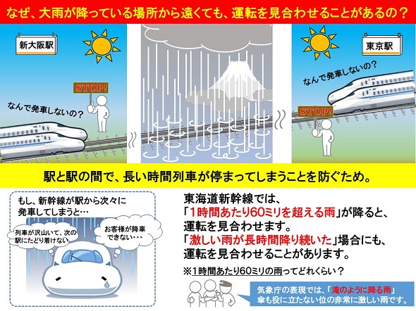 新幹線が運転見合わせする理由01